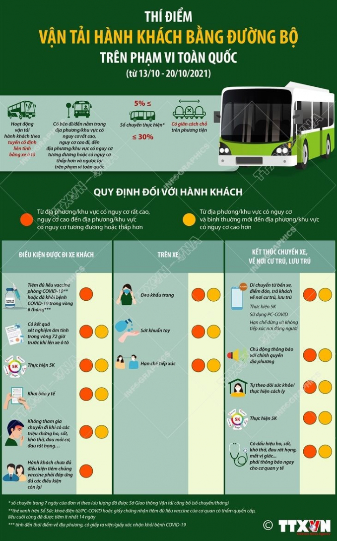 vantaikhach121021