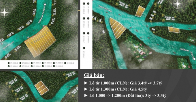 Phối cảnh Khu nhà vườn The Sông đươc các nhân viên môi giới Công ty NTC Group ngang nhiên chào bán và đưa khách hàng tham quan trải nghiệm.