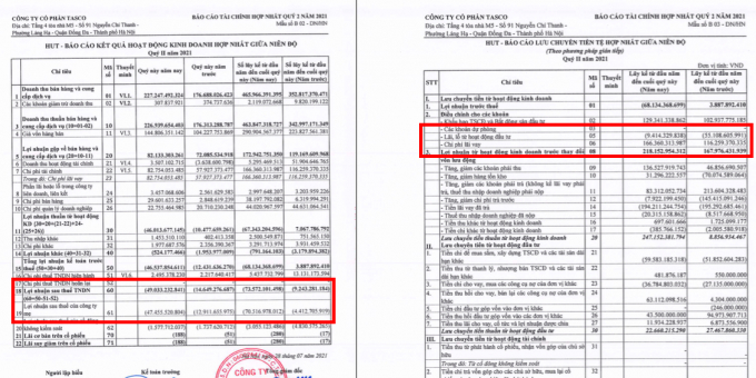Báo cáo tài chính hợp nhất quý 2/2021, Tasco ghi nhận lỗ ròng 49 tỷ đồng, chi phí lãi vay 166 tỷ đồng. (Ảnh: Thế Anh)