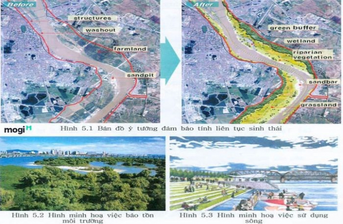 Siêu dự án Sông Hồng City từng được kỳ vọng sẽ tạo ra một