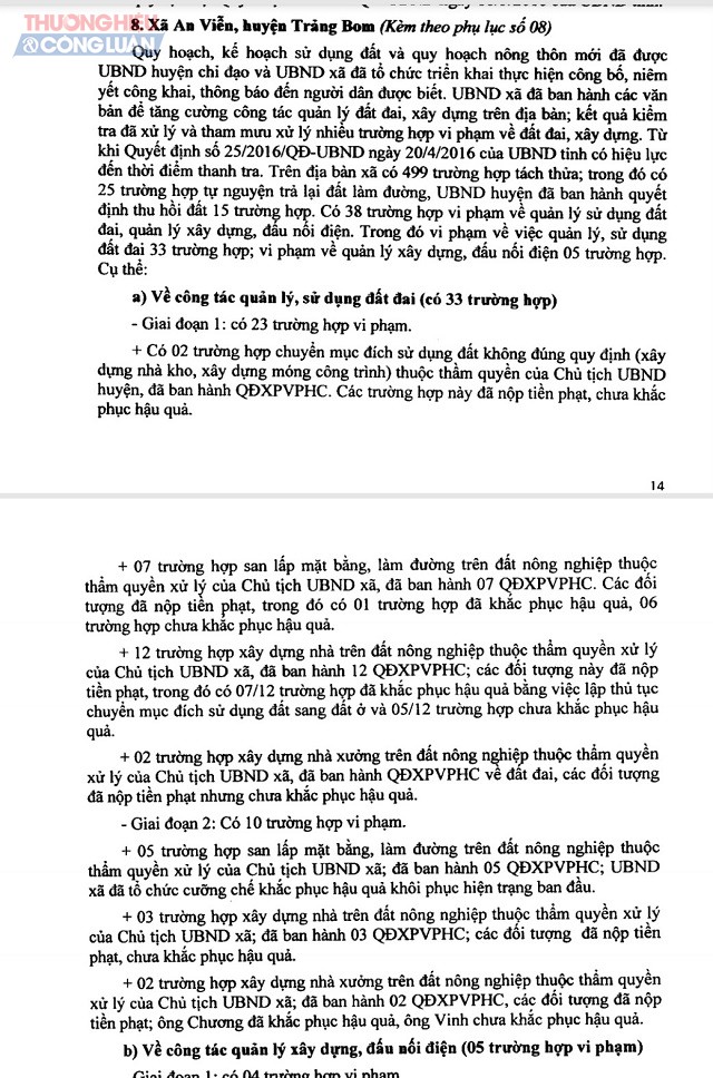 Kết luận thanh tra số 13032/KL-UBND về quy hoạch, kế hoạch sử dụng đất và quy hoạch nông thôn mới