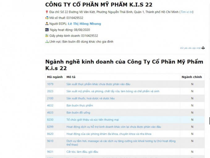 Kis22 mới thành lập được hơn 2 tháng.