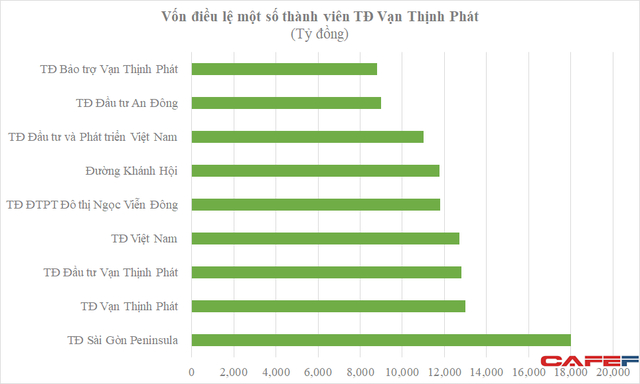 vtp-1-16231221348791328606039