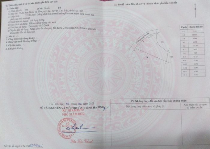 Bìa đỏ được Sở TN&MT tỉnh Hà Tĩnh cấp cho ông Võ Ngọc Hân ngày 5/2/2021 (gần 1 tháng sau khi kết thúc đấu giá)