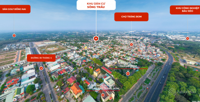 Chỉ dẫn về dự án