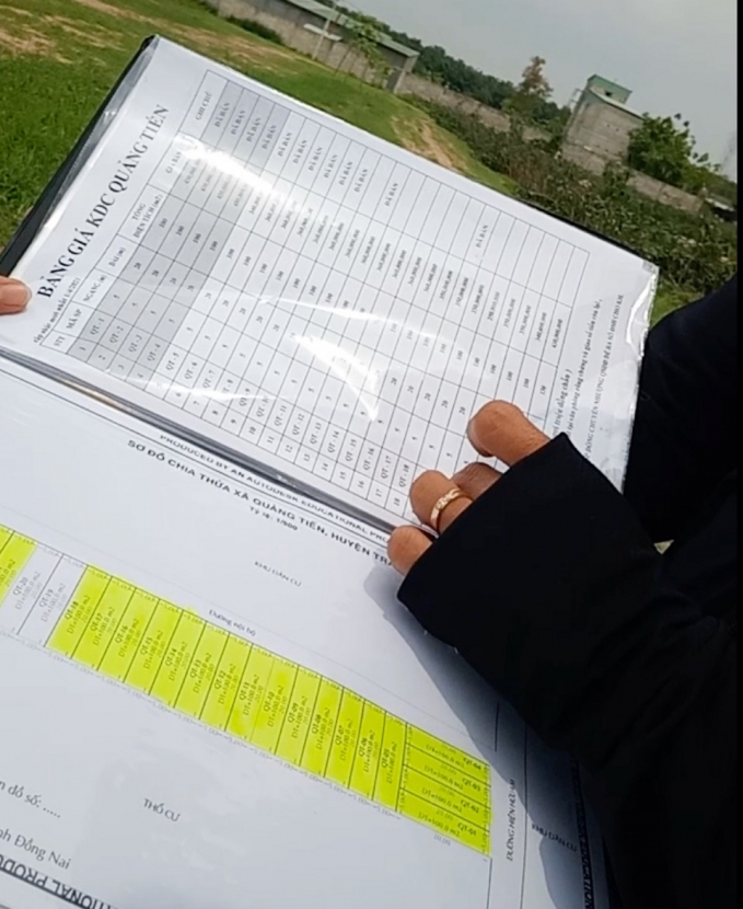 Đất nông nghiệp được lập dự án “ma” khu dân cư để chiêu dụ khách hàng, do “cò” Hội giới thiệu