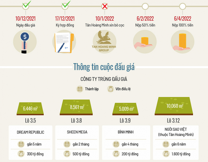 11chi4-lo-dat-thu-thiem-01-jpe-3165-1207-1644312954