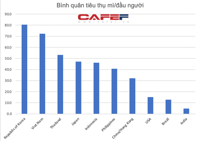 binhquantieuthumi