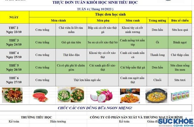 Thực đơn bữa ăn trường Tiểu học Quán Trữ