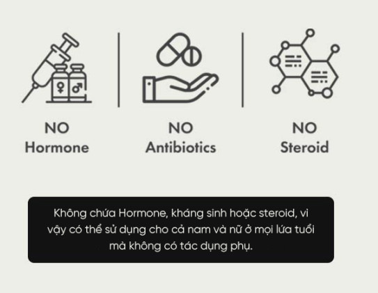 Sản phẩm không chứa hormone, kháng sinh và steroid