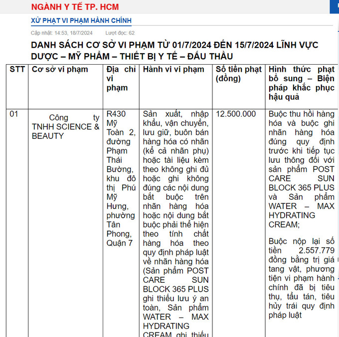 Danh sách cơ sở vi phạm từ 1 – 15/7 lĩnh vực Dược – Mỹ phẩm – Trang thiết bị (Ảnh chụp màn hình)