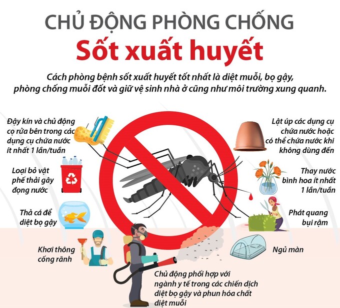 Tuyên truyền, chủ động phòng chống Sốt xuất huyết  