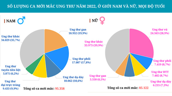 ungthu-1036