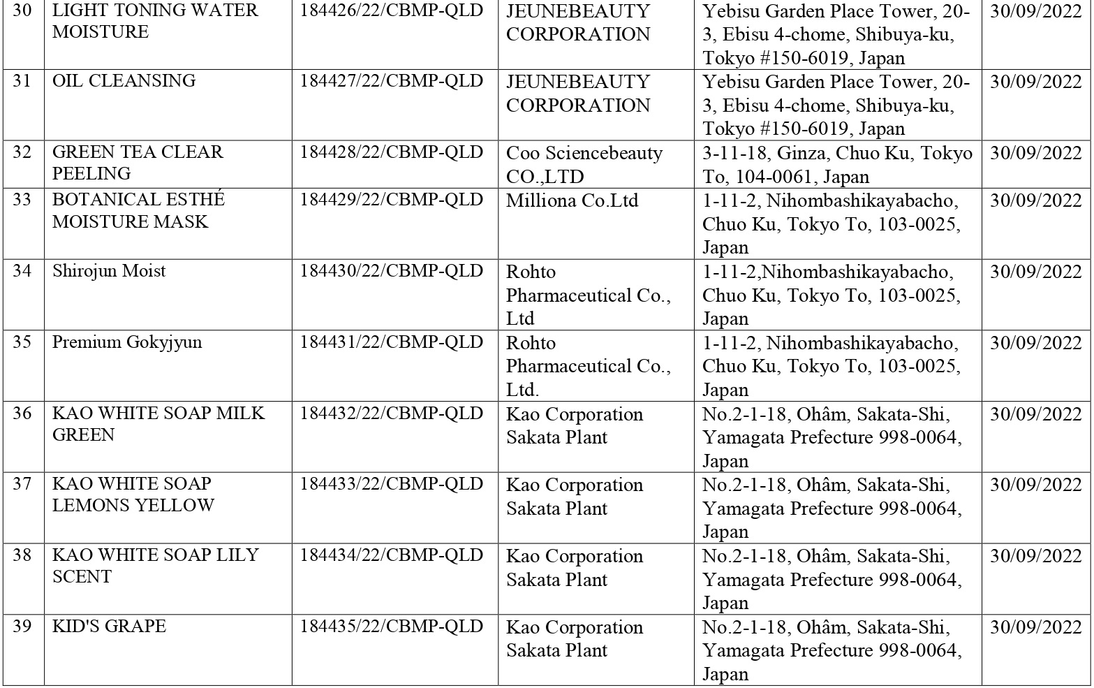 thu-hoi-80-phieu-cong-bo-my-pham-cua-cong-ty-spm-3