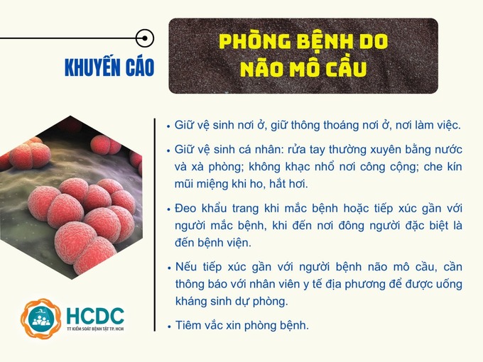 Ảnh: HCDC