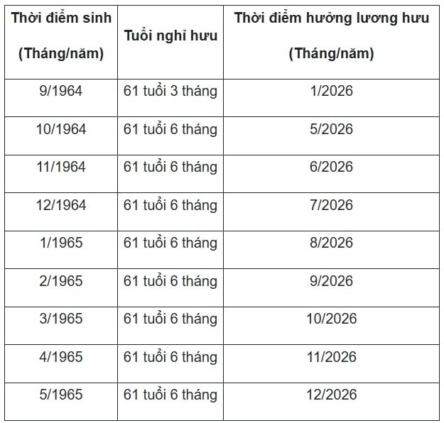 Nghi-Huu-1