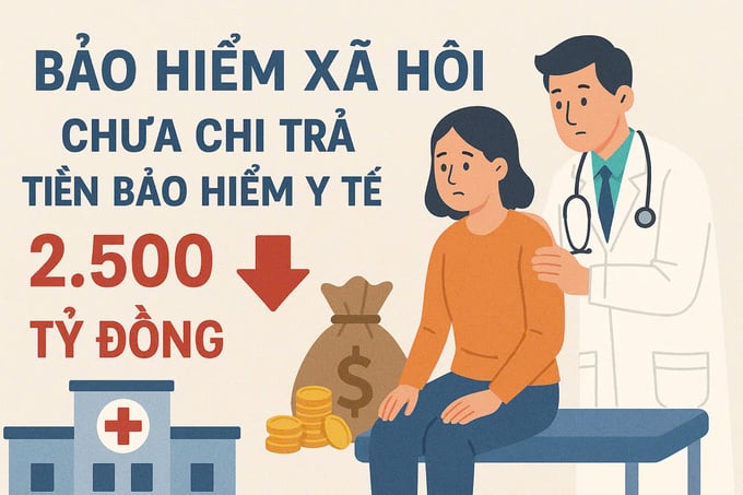 bao hiem xa hoi