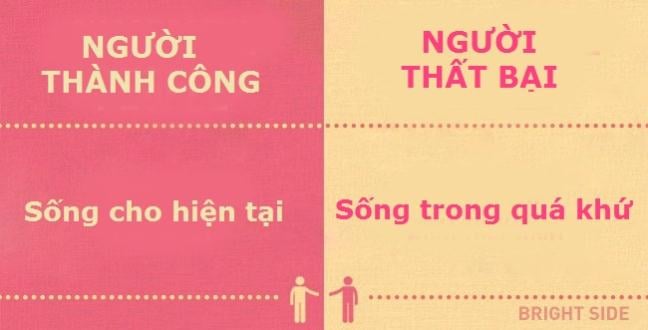 14 diem khac biet hoan toan giua nguoi thanh cong va ke that bai