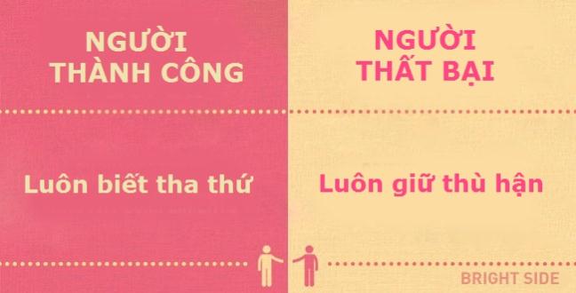 14 diem khac biet hoan toan giua nguoi thanh cong va ke that bai