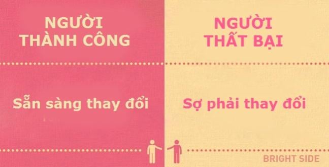 14 diem khac biet hoan toan giua nguoi thanh cong va ke that bai