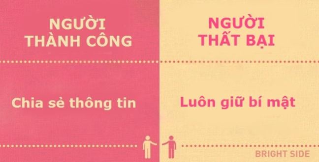 14 diem khac biet hoan toan giua nguoi thanh cong va ke that bai