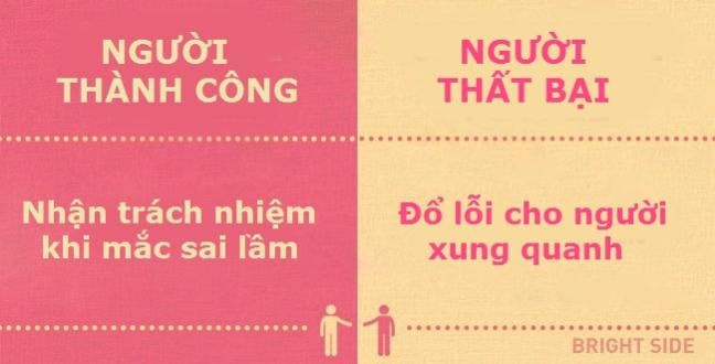 14 diem khac biet hoan toan giua nguoi thanh cong va ke that bai