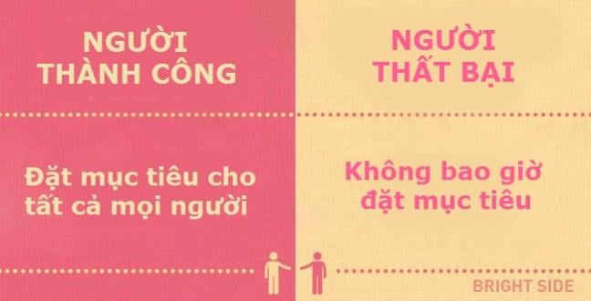 14 diem khac biet hoan toan giua nguoi thanh cong va ke that bai